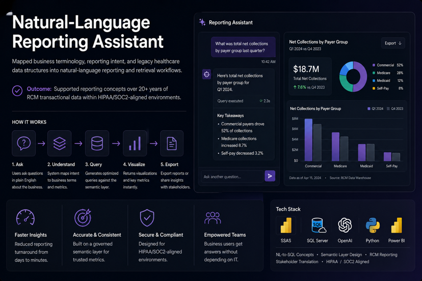 Designing Natural-Language Reporting Systems